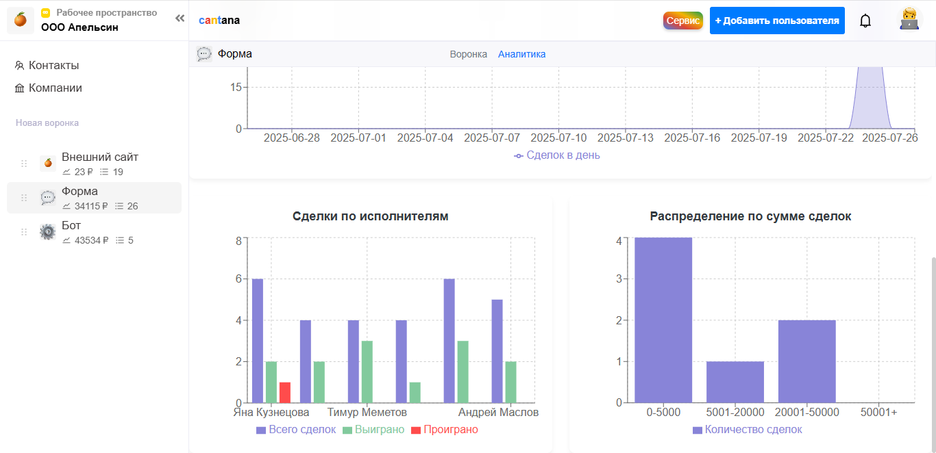 Скриншот CRM